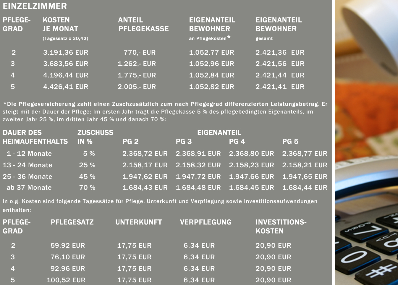 Seniorenzentrum Remels - Preise Einzelzimmer