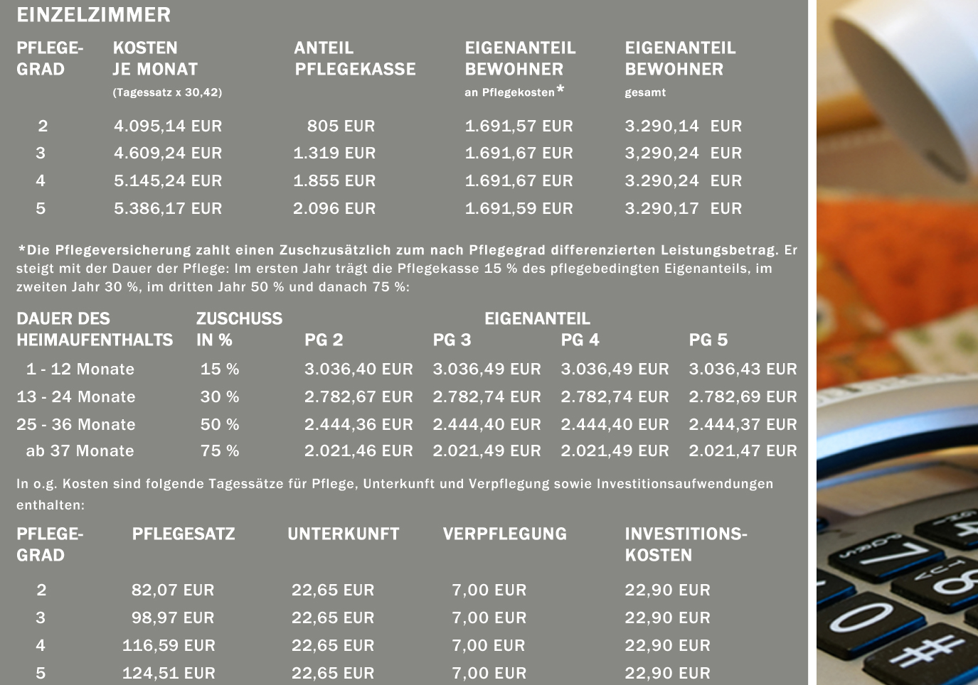 Preistabelle-SZ Remels-Einzelzimmer-ab-02.2026